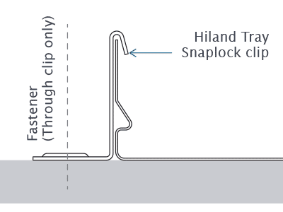 Cladding-Roofing-Sheeting-Walling-Hiland-Tray-Snaplock-Fixing-AU-1.png